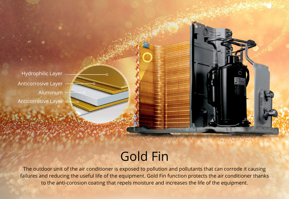 LG Gold Fin prevents rust & corrosion of coil 