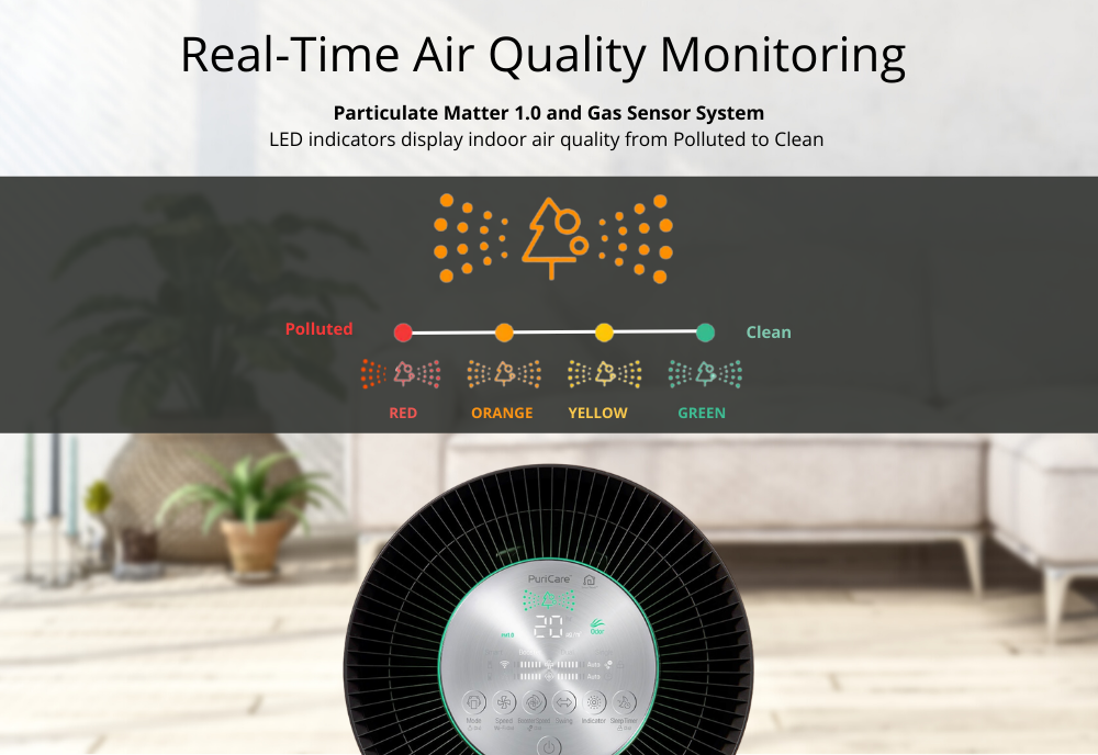 Check Indoor Air Quality with LG Puricare